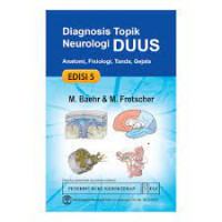 Diagnosis topik neurologi Duus: Anatomi, fisiologi, tanda, gejala