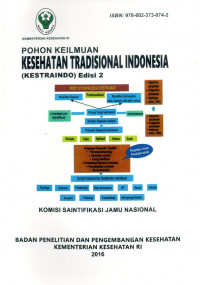 Pohon Keilmuan Kesehatan Tradisional Indonesia (KESTRAINDO)