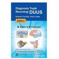 Diagnosis topik neurologi Duus: Anatomi, fisiologi, tanda, gejala